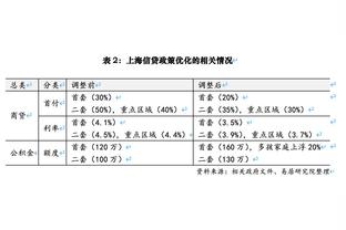 搭档萨利巴！？图片报：阿森纳关注德里赫特，将其视为长期目标